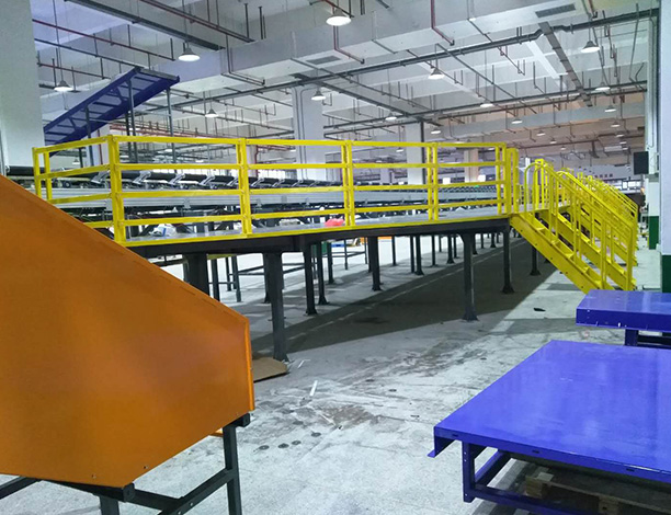 某物流集團(tuán)